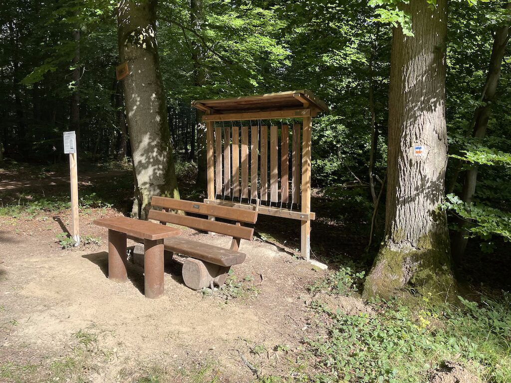 Neues vom Klangweg