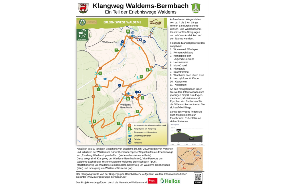 Klangweg Eröffnung